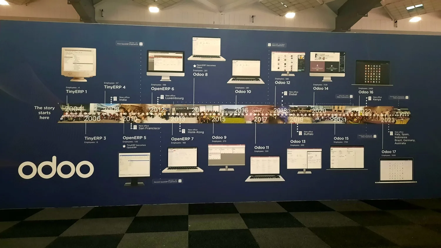 Timeline Odoo