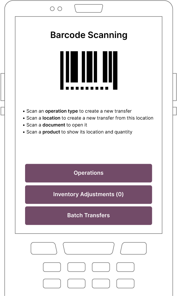 App mobile de code-barres