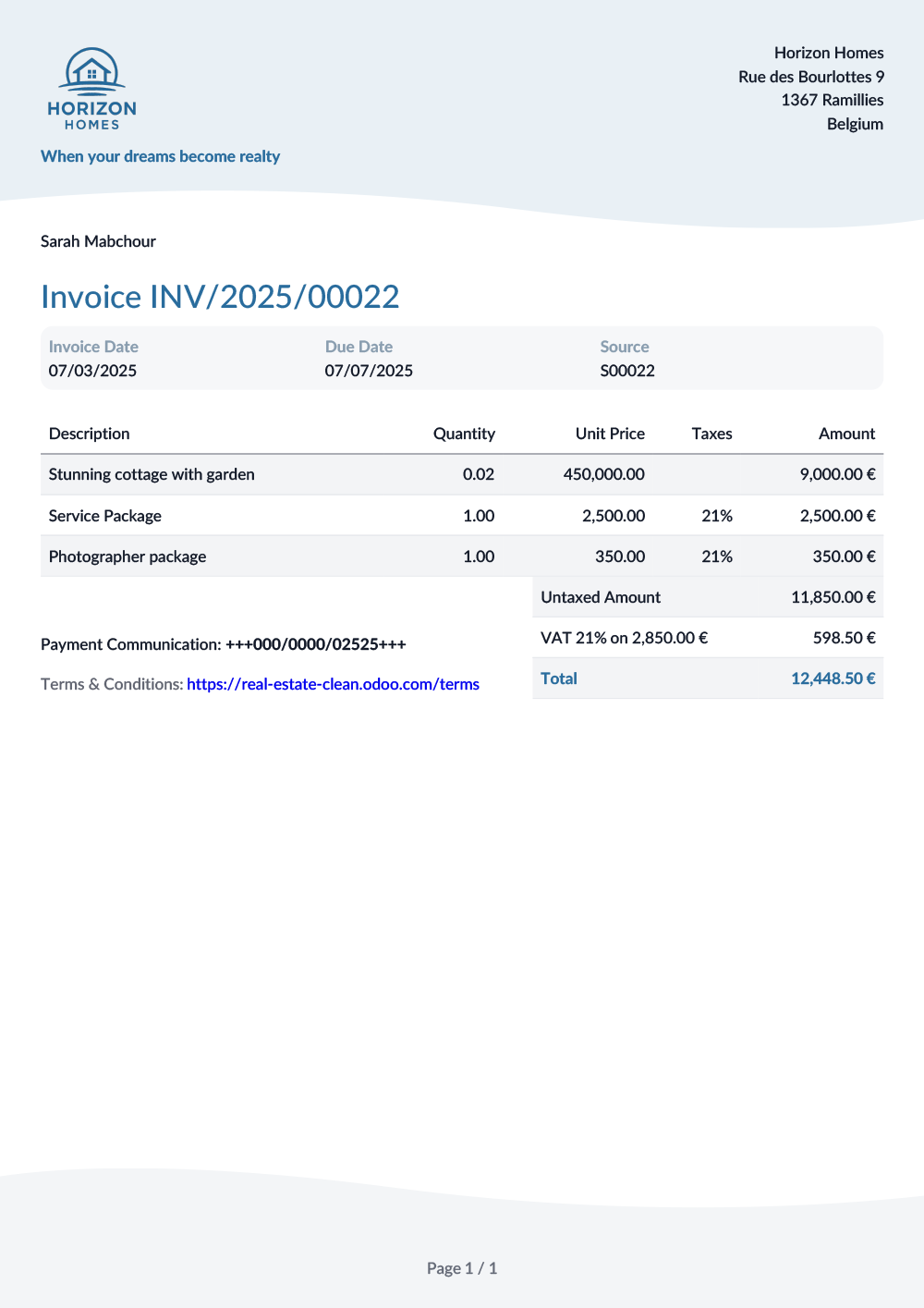 Gestion financière intégrée