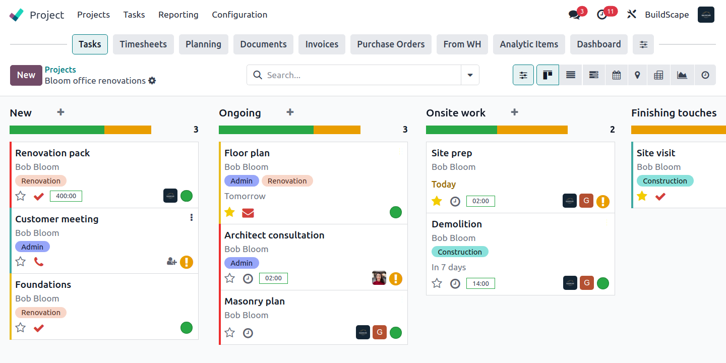 Une gestion de projet percutante