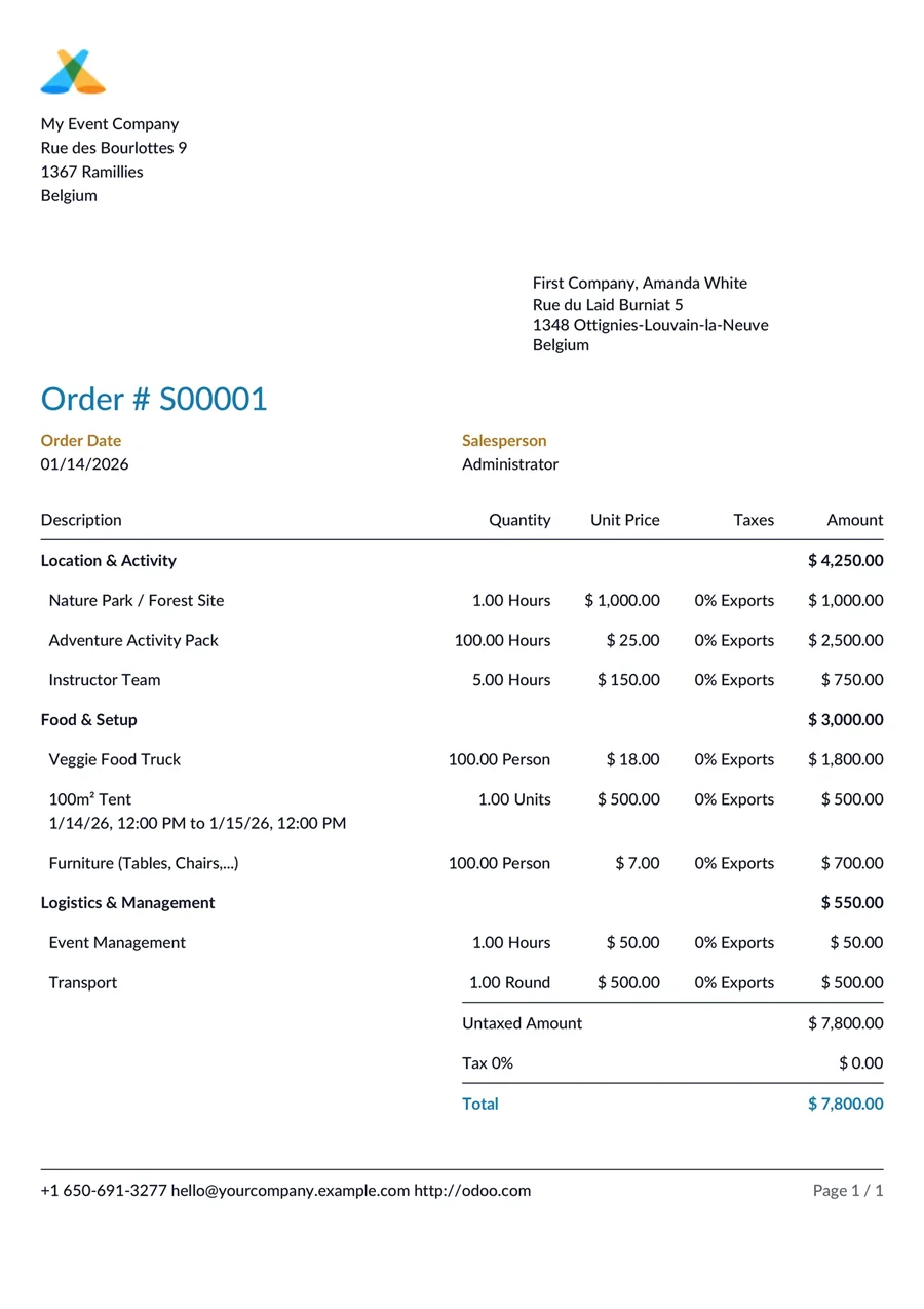 Odoo gère l’ensemble du cycle de vente Odoo gère l’ensemble du cycle de vente, de la génération du lead à la facturation et à l’encaissement !