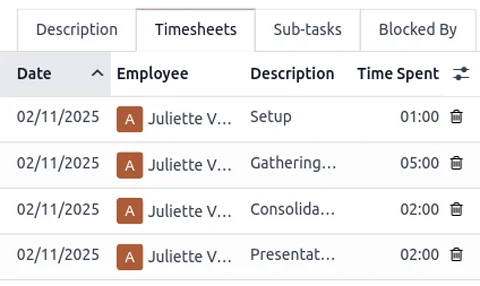 Suivez facilement le temps grâce aux feuilles de temps intégrées d'Odoo.