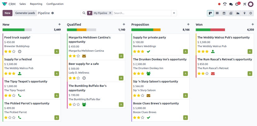 Des ventes centrées sur le client Restaurants, boutiques, particuliers : gardez une vue d’ensemble sur vos opportunités dans le pipeline CRM d’Odoo et planifiez vos actions pour un suivi optimal