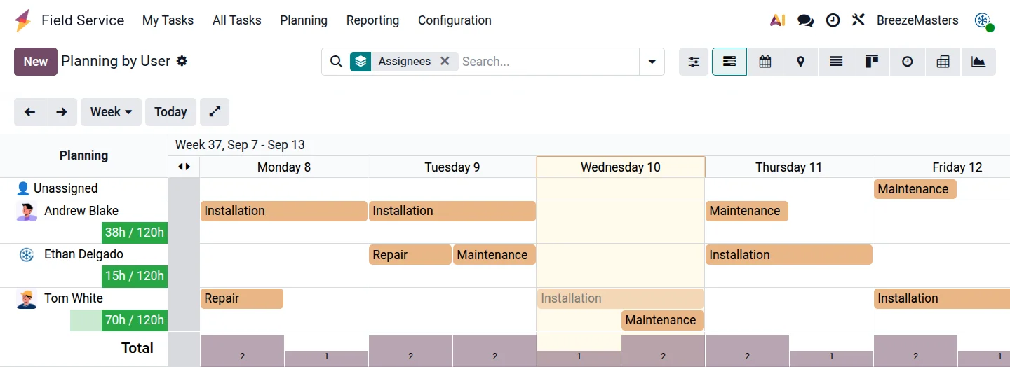 Planification optimisée des interventions sur site Planifiez, attribuez et suivez les tâches des techniciens grâce à un calendrier en glisser-déposer